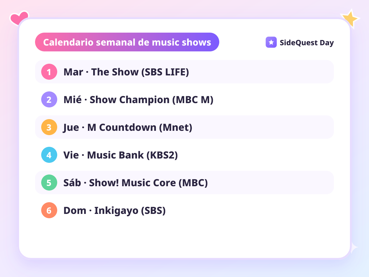 Calendario semanal de music shows