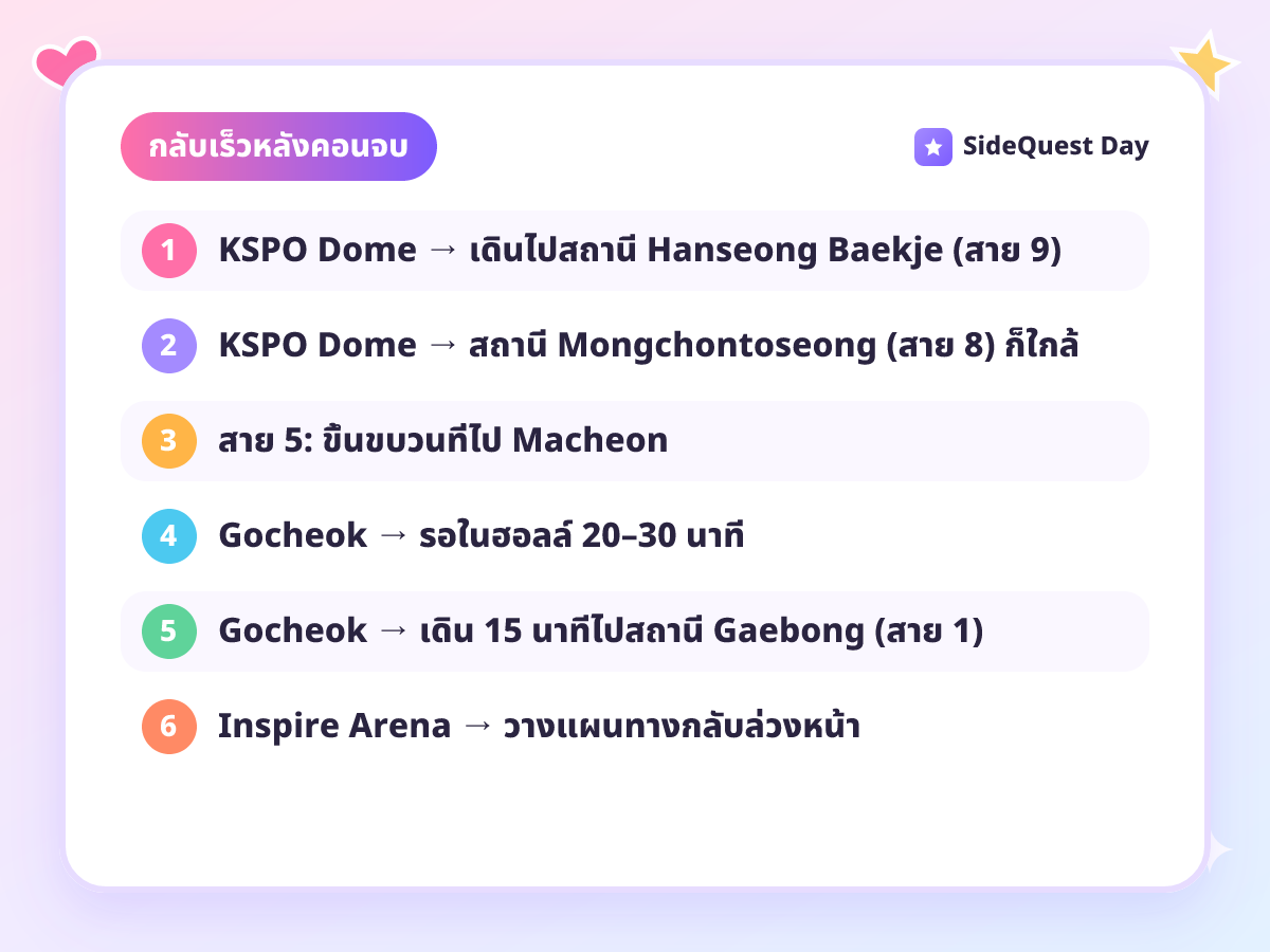 กลับเร็วหลังคอนจบ